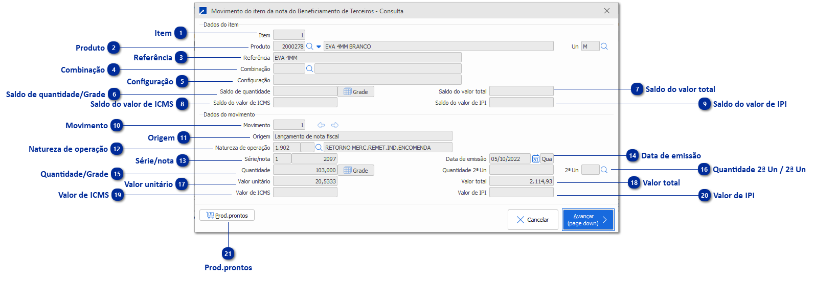 Movimentos do Item da Nota de Beneficiamento