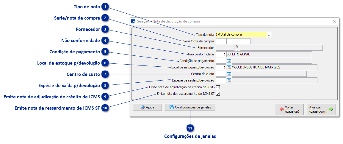 Nota de Devolução Compra