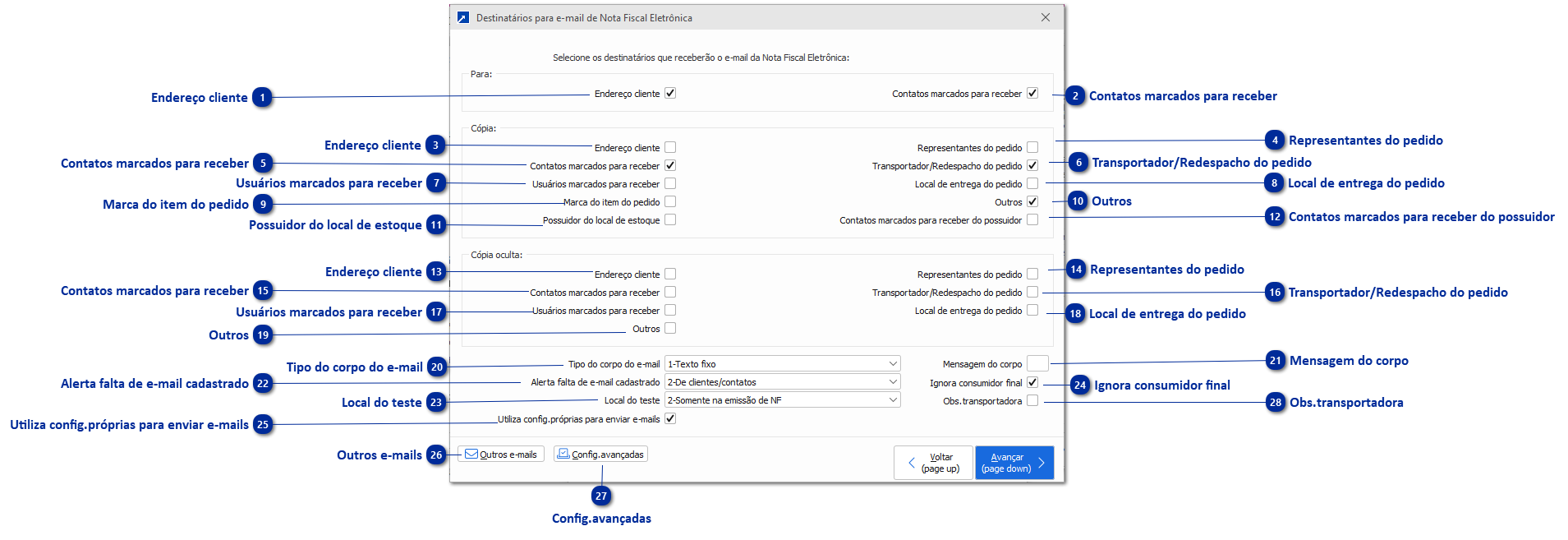 Nota fiscal eletrônica