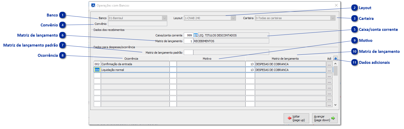 Operações com Bancos