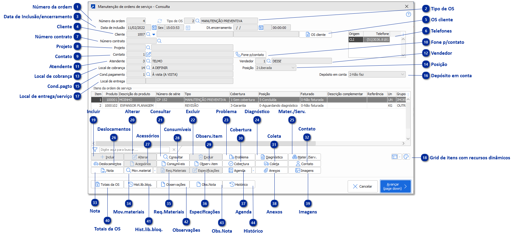 Manutenção da Ordem de Serviço