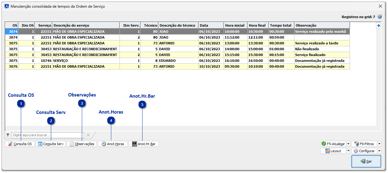 Manutenção Consolidada de Tempos da Ordem de Serviço