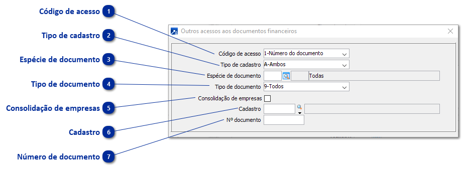 Outros Acessos Documentos Financeiros
