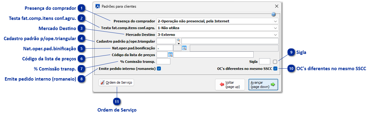 Padrões para Cliente