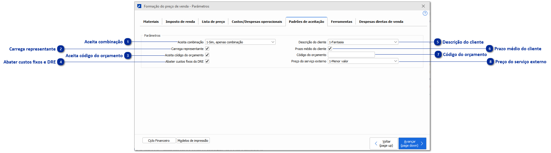 Padrões de aceitação
