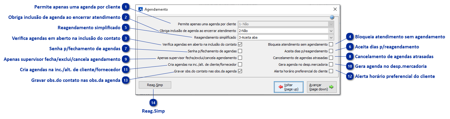 Parâmetros dos Agendamentos do Telemarketing/SAC
