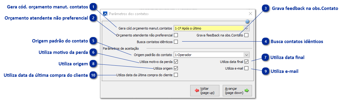 Parâmetros dos Contatos do Telemarketing/SAC
