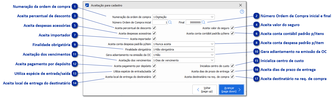 Aceitação para cadastro