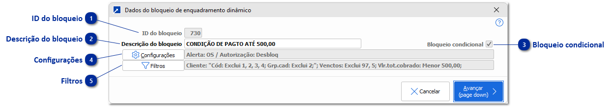Dados do bloqueio de enquadramento dinâmico
