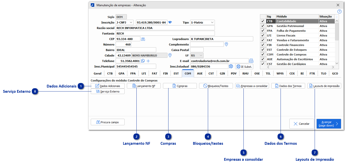 Empresa - Controle de Compras