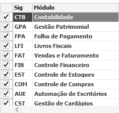 2. Módulos contratados
