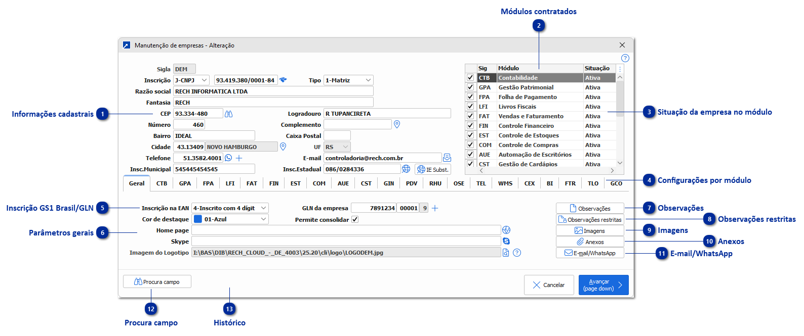 Empresa - Dados gerais