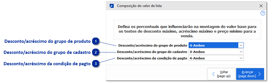 Composição do valor de lista