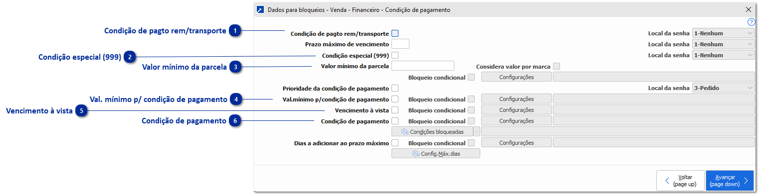 Condição de Pagamento