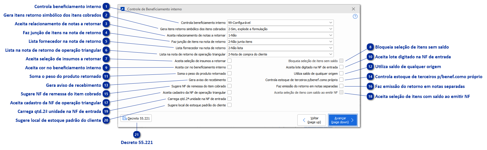 Controle de Beneficiamento Interno