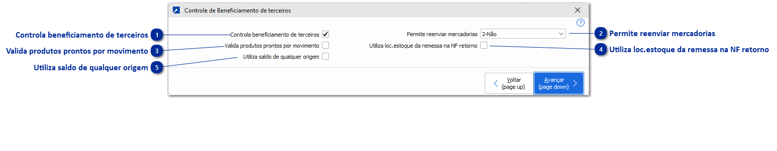 Controle de Beneficiamento de terceiros