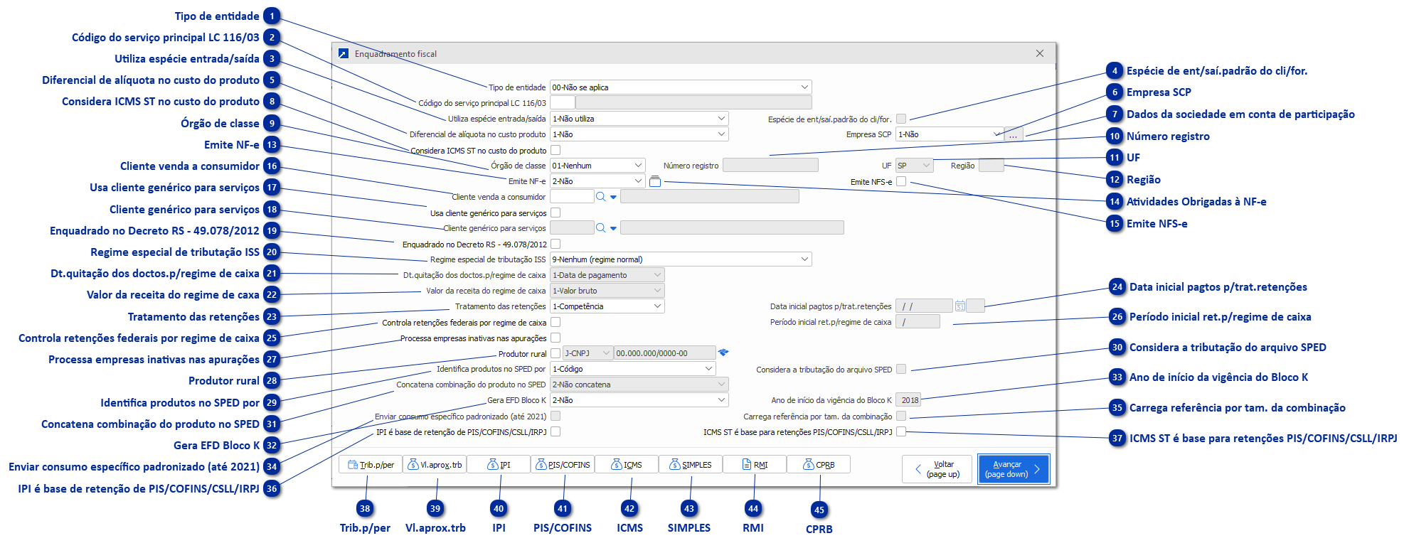 Enquadramento Fiscal