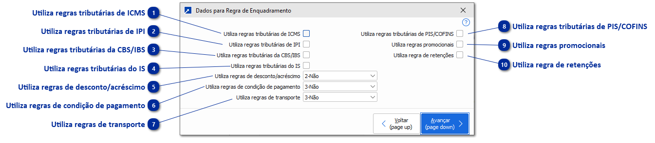 Regras de enquadramento