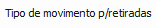 3. Tipo de movimento p/retiradas