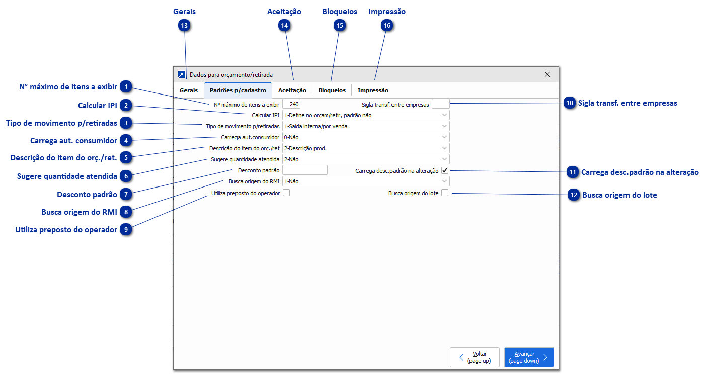 Padrões para cadastro