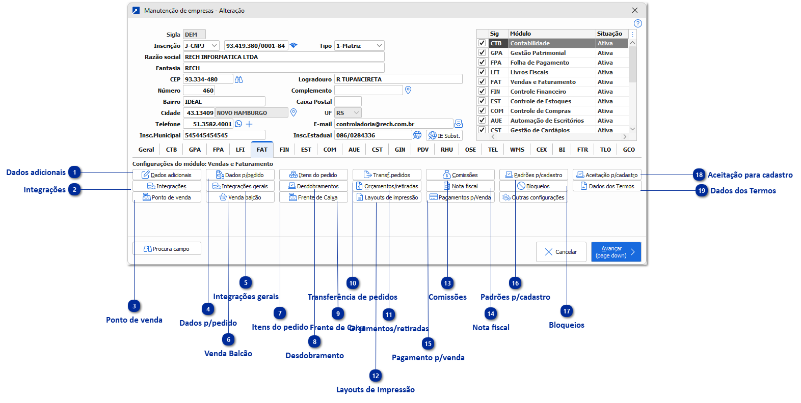 Empresa - Vendas e Faturamento