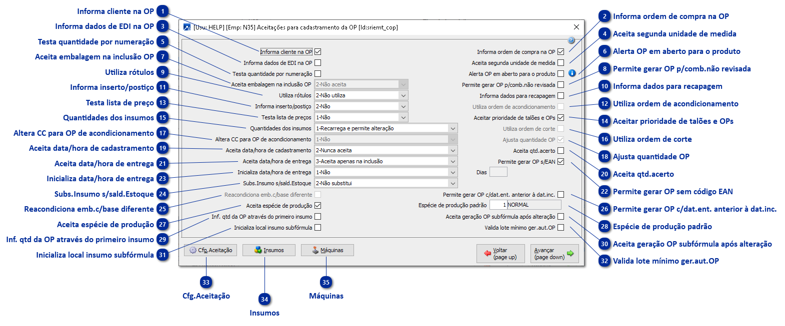 Aceitação para cadastro