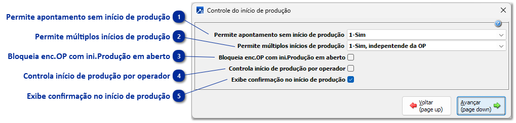 Início de produção