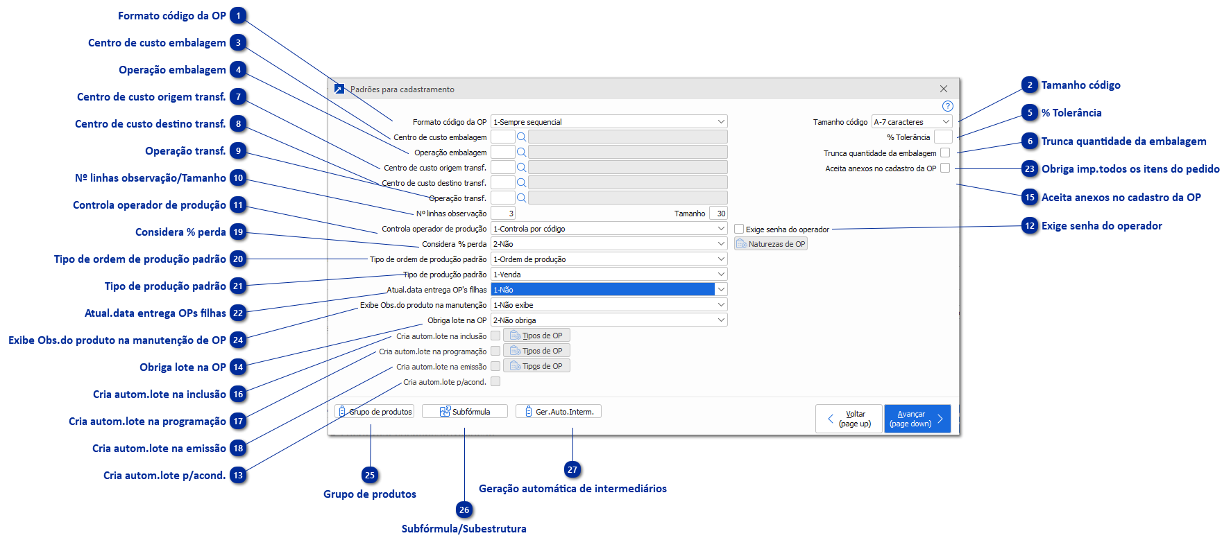 Padrões para cadastro