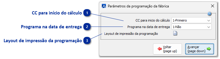 Programação da fábrica