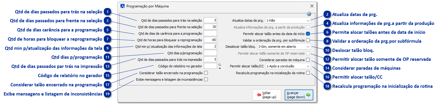 Programação da máquina