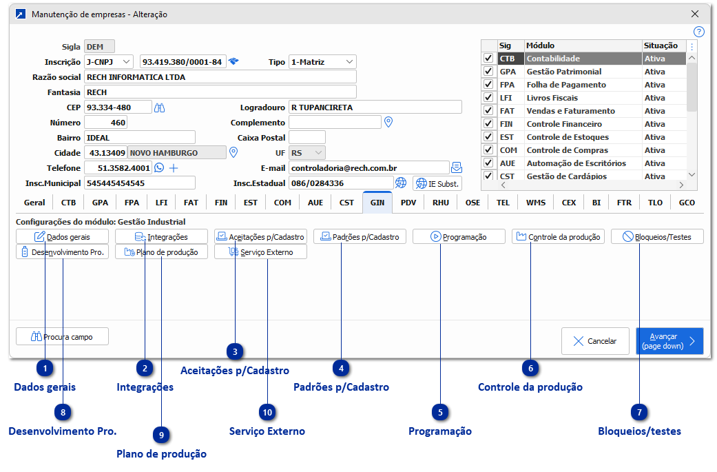 Empresa - Gestão Industrial