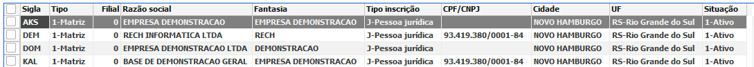 1. Empresas cadastradas na base