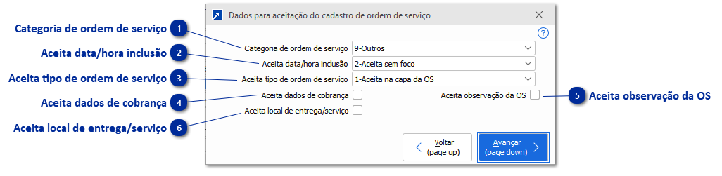 Aceitação para Cadastro da Ordem de Serviço