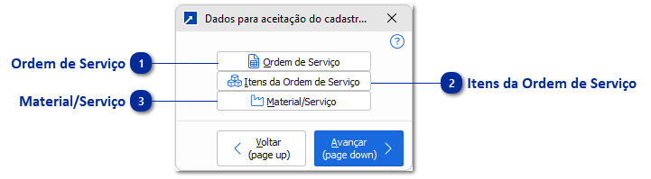 Aceitação para Cadastro