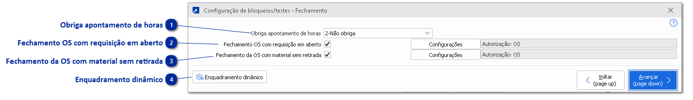 Bloqueios - Fechamento