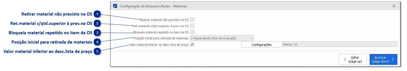 Bloqueios - Material