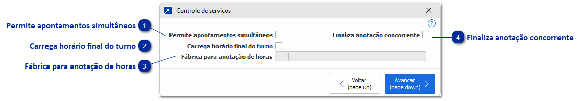 Controle de Serviços