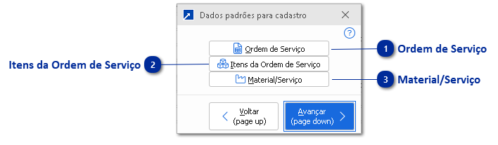 Padrões para Cadastro
