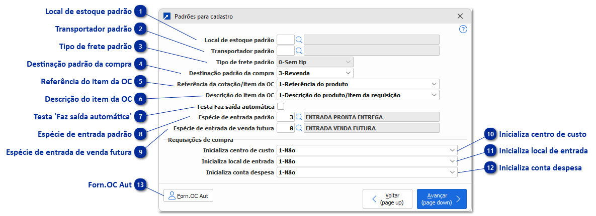 Padrões para cadastro