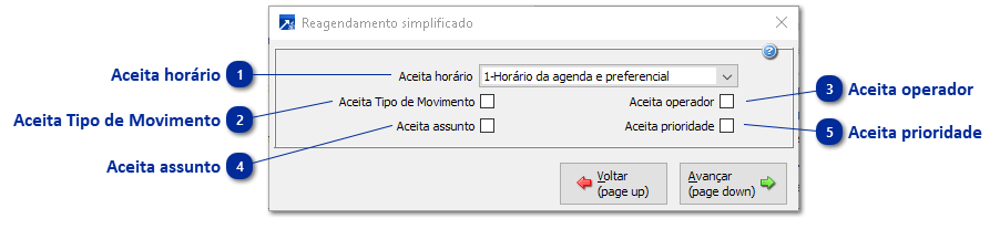 Reagendamento simplificado