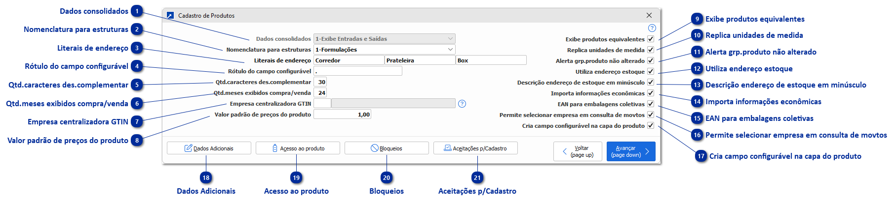 Cadastro de Produtos