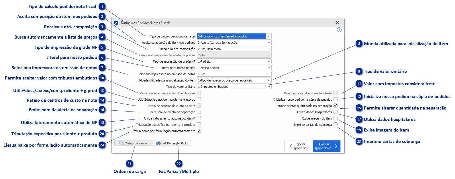 Pedidos/Notas Fiscais