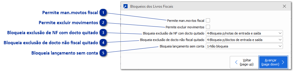 Bloqueios dos Livros Fiscais