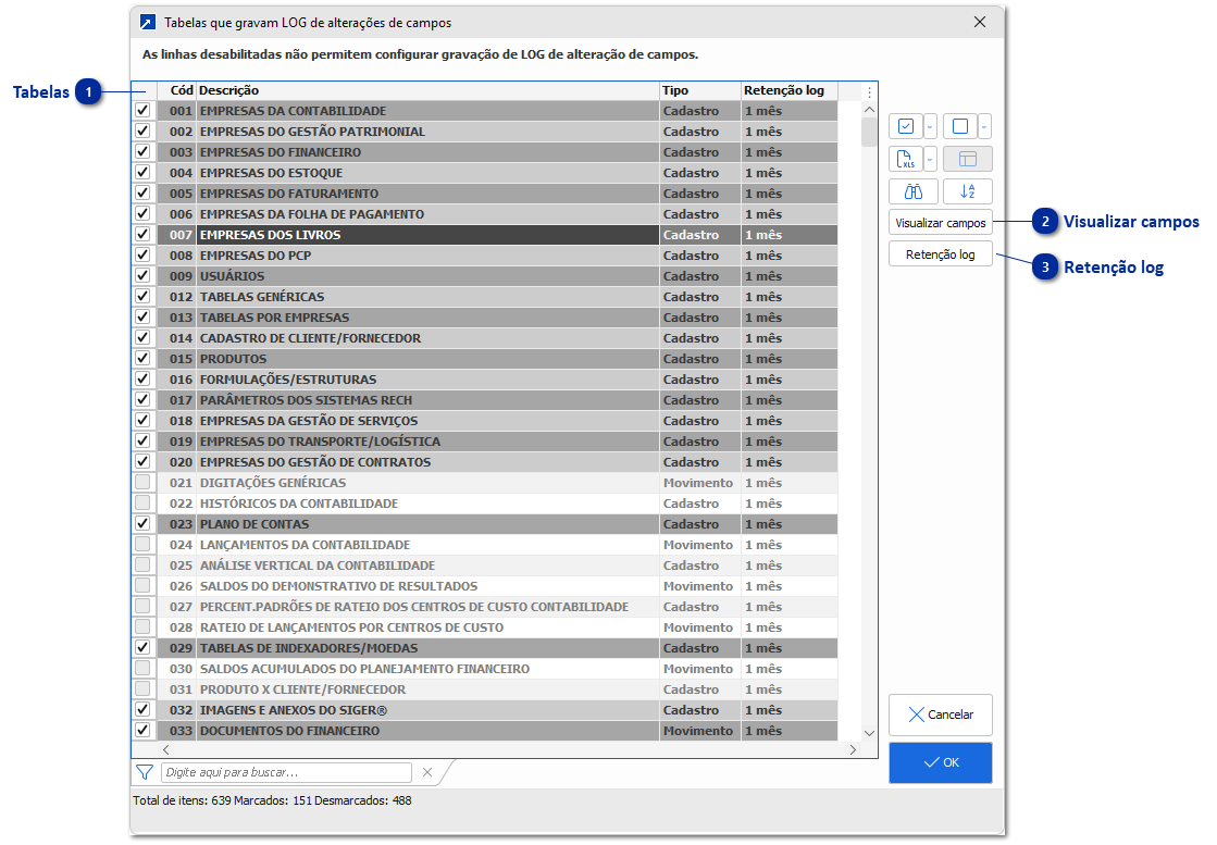 Tabelas que gravam LOG de alteração de campos