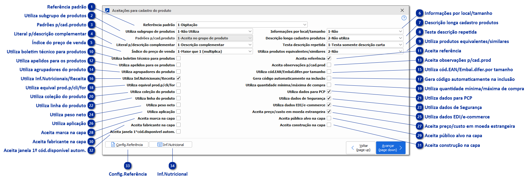 Aceitações para Cadastro do Produto
