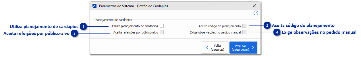Parâmetros - Gestão de Cardápios
