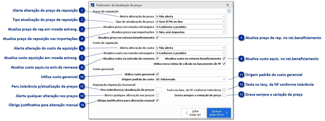 Atualização Preço