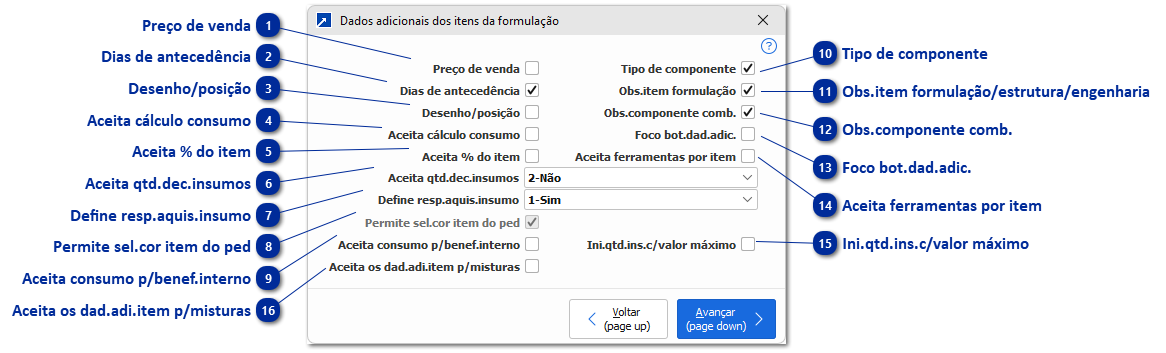 Dados adicionais dos Itens da Formulação/Estrutura/Engenharia