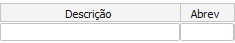 4. Descrição/Abrev