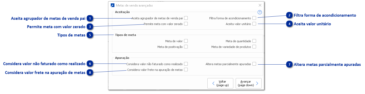 Parâmetros da Empresa